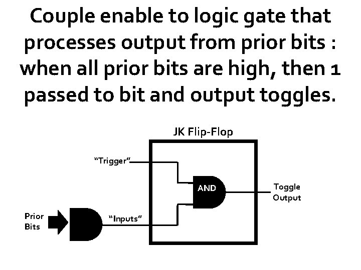 Couple enable to logic gate that processes output from prior bits : when all