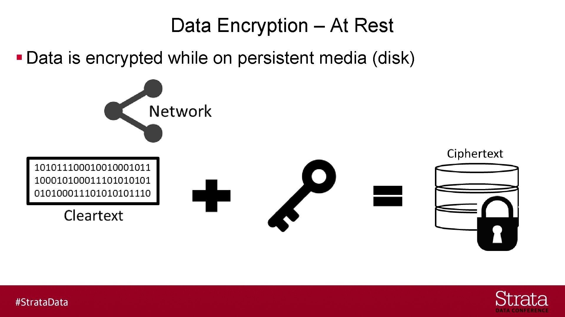 Data Encryption – At Rest § Data is encrypted while on persistent media (disk)