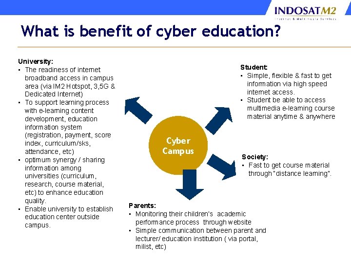 What is benefit of cyber education? University: • The readiness of internet broadband access