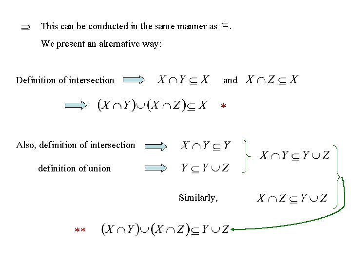 This can be conducted in the same manner as ⊆. We present an alternative