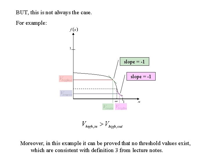 BUT, this is not always the case. For example: slope = -1 Moreover, in