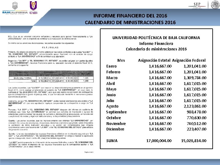 INFORME FINANCIERO DEL 2016 CALENDARIO DE MINISTRACIONES 2016 UNIVERSIDAD POLITÉCNICA DE BAJA CALIFORNIA Informe