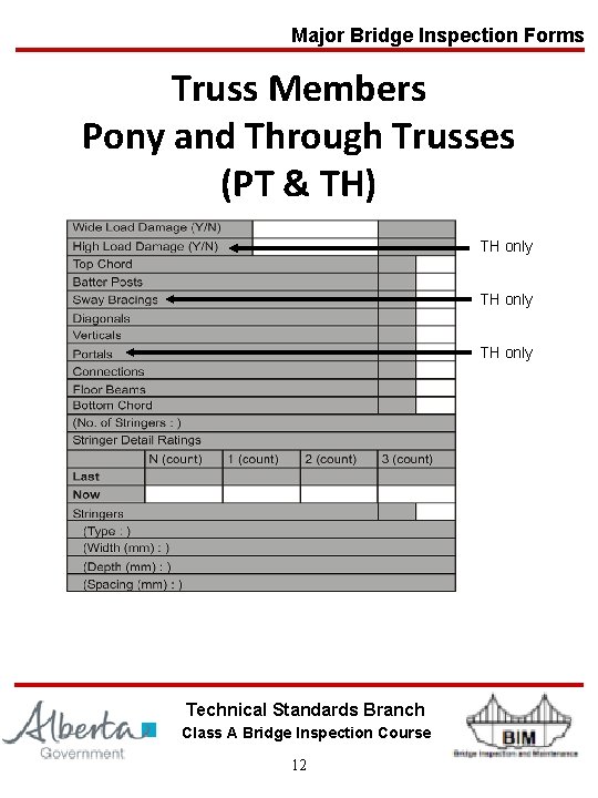 Major Bridge Inspection Forms Truss Members Pony and Through Trusses (PT & TH) TH