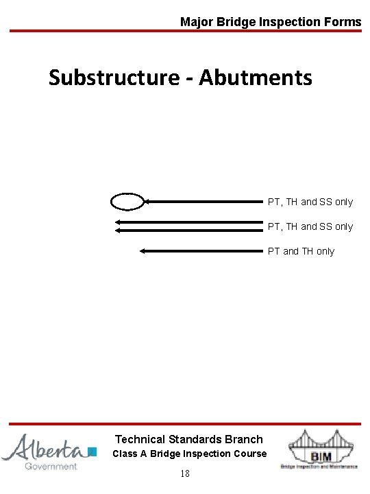 Major Bridge Inspection Forms Substructure - Abutments PT, TH and SS only PT and