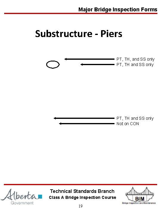 Major Bridge Inspection Forms Substructure - Piers PT, TH, and SS only PT, TH