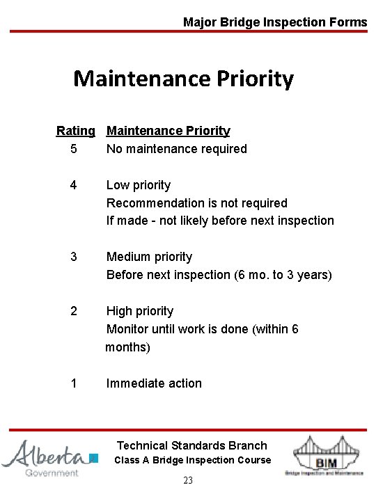 Major Bridge Inspection Forms Maintenance Priority Rating Maintenance Priority 5 No maintenance required 4