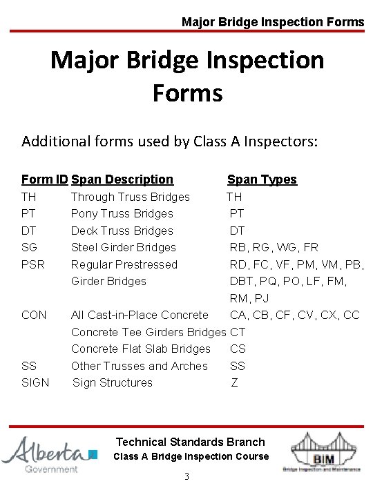 Major Bridge Inspection Forms Additional forms used by Class A Inspectors: Form ID Span