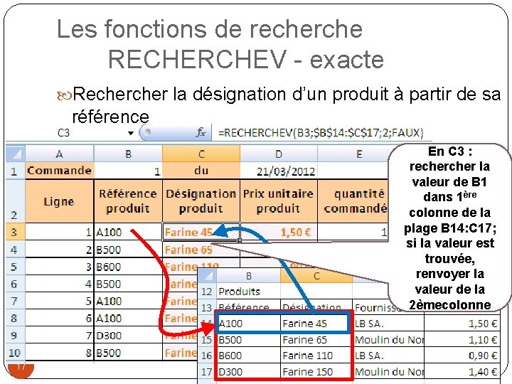 Les fonctions de recherche RECHERCHEV - exacte Recher la désignation d’un produit à partir