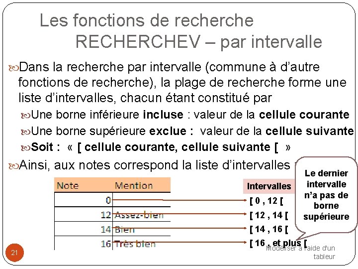 Les fonctions de recherche RECHERCHEV – par intervalle Dans la recherche par intervalle (commune