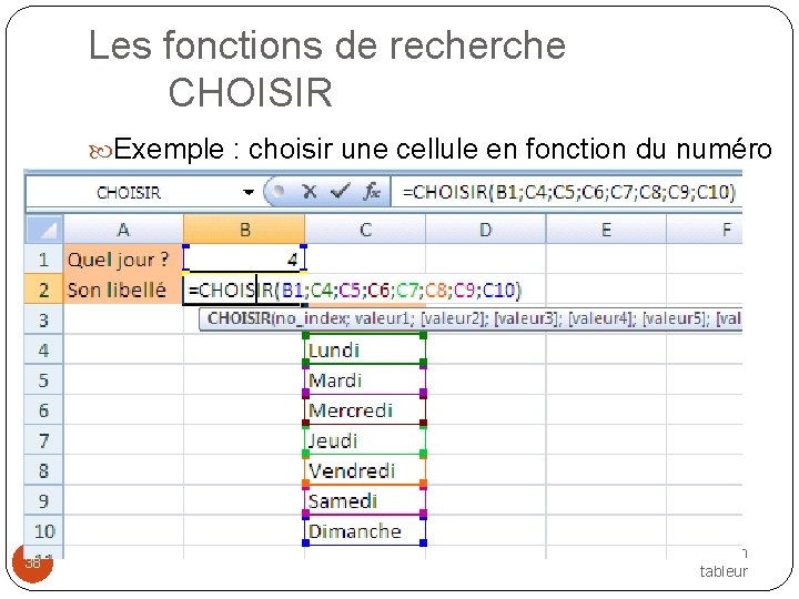 Les fonctions de recherche CHOISIR Exemple : choisir une cellule en fonction du numéro