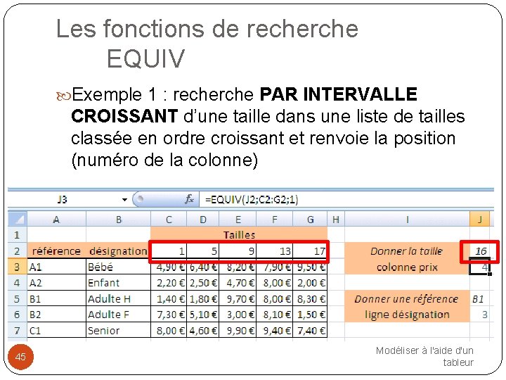 Les fonctions de recherche EQUIV Exemple 1 : recherche PAR INTERVALLE CROISSANT d’une taille