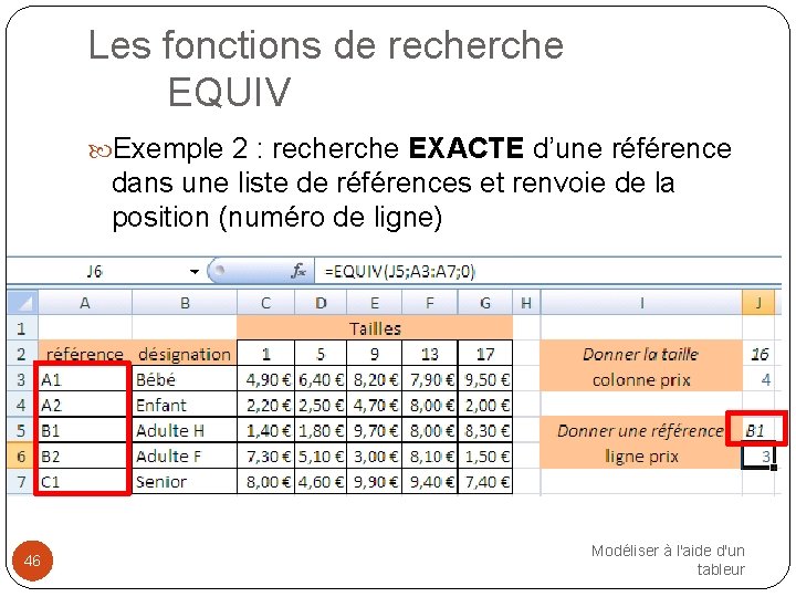 Les fonctions de recherche EQUIV Exemple 2 : recherche EXACTE d’une référence dans une