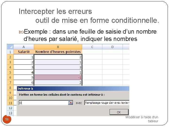 Intercepter les erreurs outil de mise en forme conditionnelle. Exemple : dans une feuille