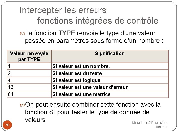 Intercepter les erreurs fonctions intégrées de contrôle La fonction TYPE renvoie le type d’une