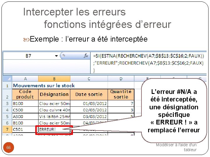 Intercepter les erreurs fonctions intégrées d’erreur Exemple : l’erreur a été interceptée L’erreur #N/A