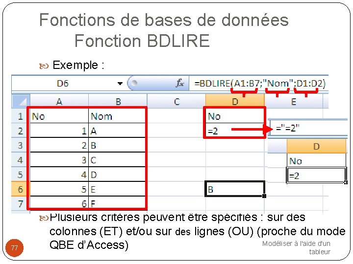 Fonctions de bases de données Fonction BDLIRE Exemple : Plusieurs critères peuvent être spécifiés