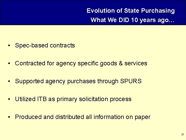 Evolution of State Purchasing What We DID 10 years ago… • Spec-based contracts •