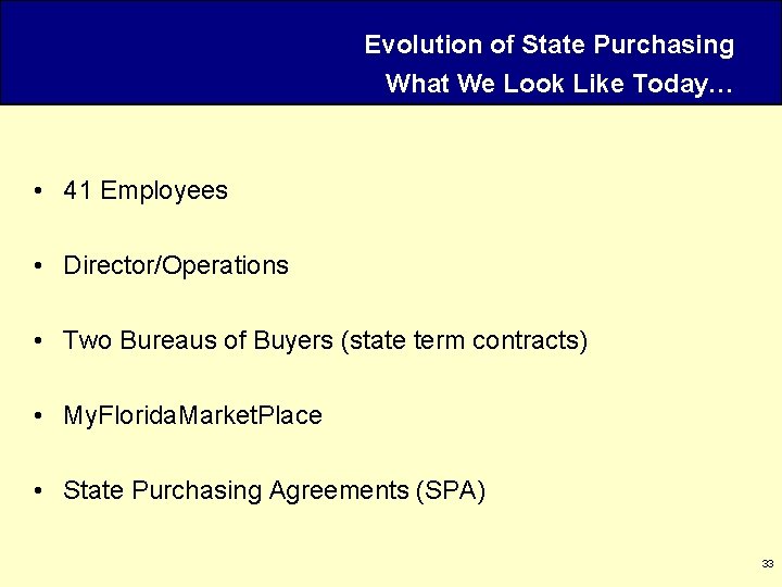 Evolution of State Purchasing What We Look Like Today… • 41 Employees • Director/Operations