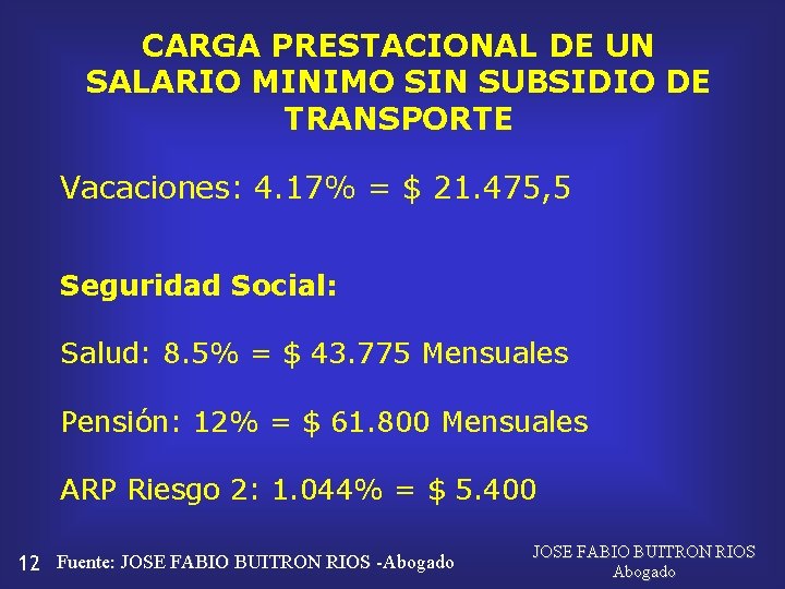 CARGA PRESTACIONAL DE UN SALARIO MINIMO SIN SUBSIDIO DE TRANSPORTE Vacaciones: 4. 17% =