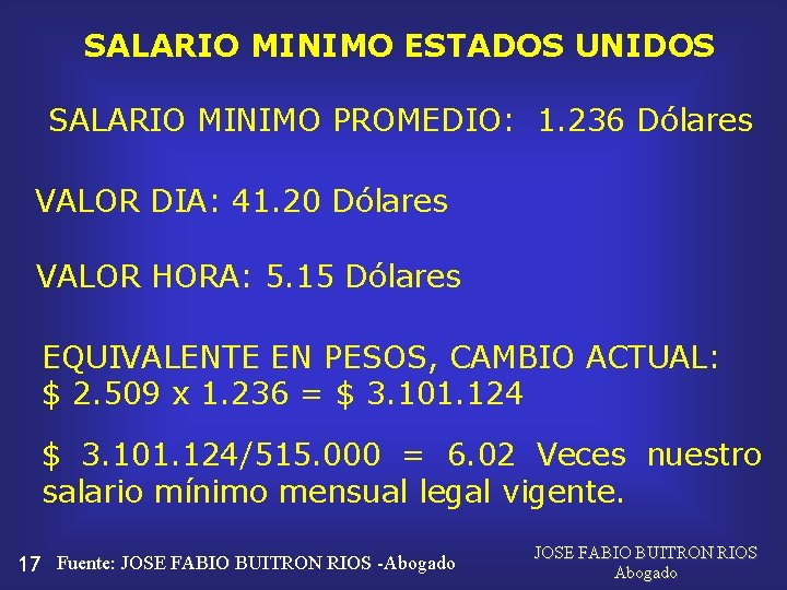 SALARIO MINIMO ESTADOS UNIDOS SALARIO MINIMO PROMEDIO: 1. 236 Dólares VALOR DIA: 41. 20