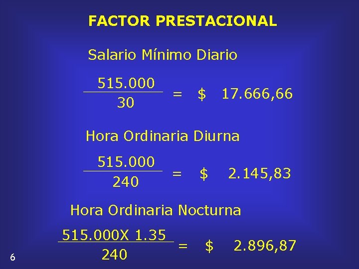 FACTOR PRESTACIONAL Salario Mínimo Diario 515. 000 30 = $ 17. 666, 66 Hora