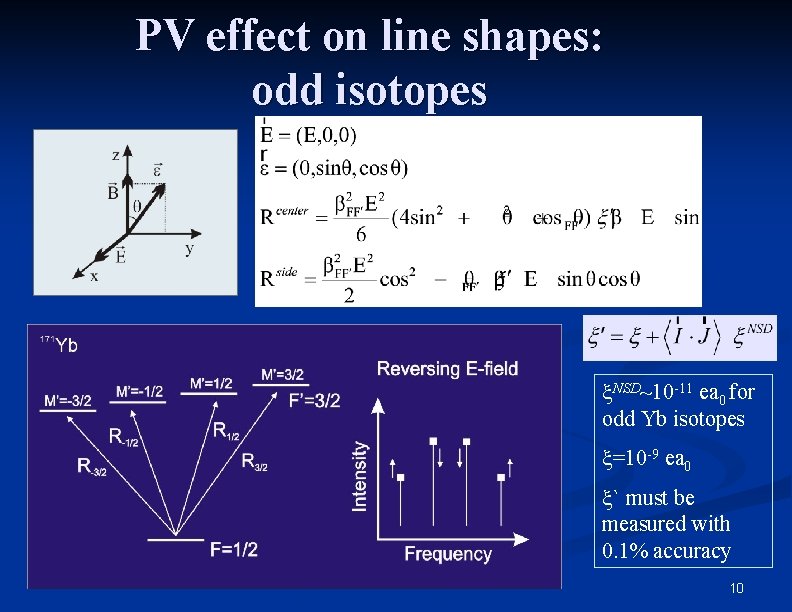 PV effect on line shapes: odd isotopes x. NSD~10 -11 ea 0 for odd