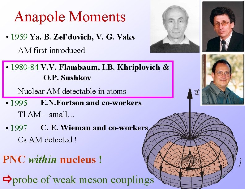 Anapole Moments • 1959 Ya. B. Zel’dovich, V. G. Vaks AM first introduced •