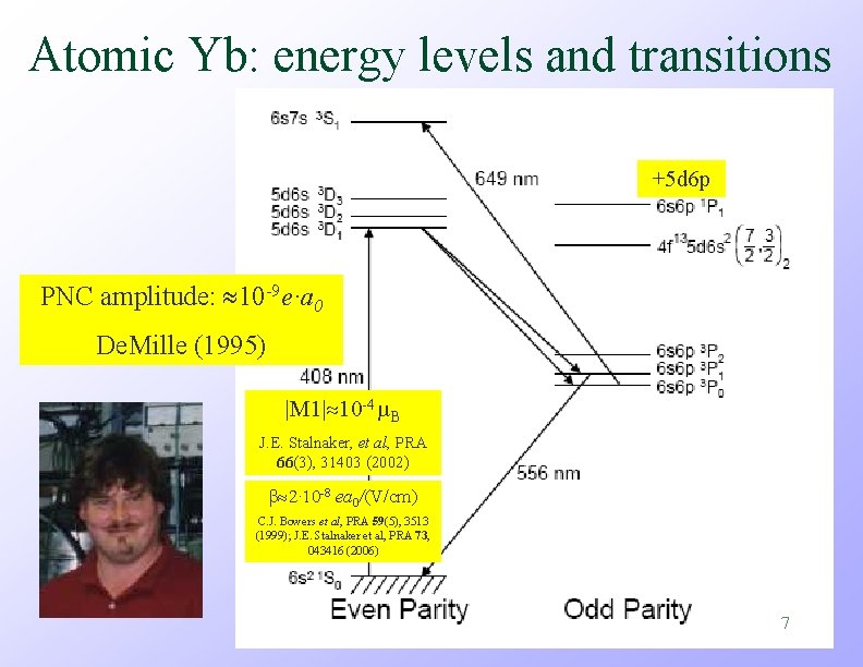 Atomic Yb: energy levels and transitions +5 d 6 p PNC amplitude: 10 -9