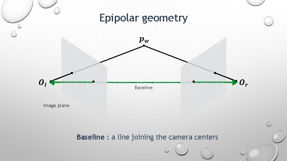 Epipolar geometry Baseline Image plane Baseline : a line joining the camera centers 