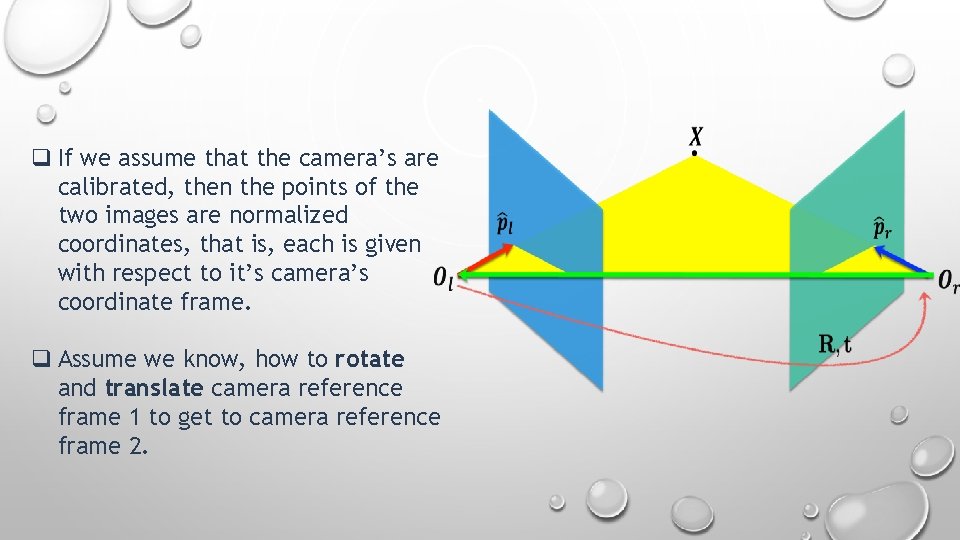 q If we assume that the camera’s are calibrated, then the points of the