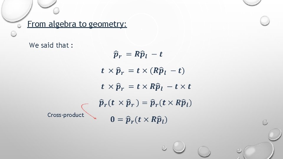 From algebra to geometry: We said that : Cross-product 