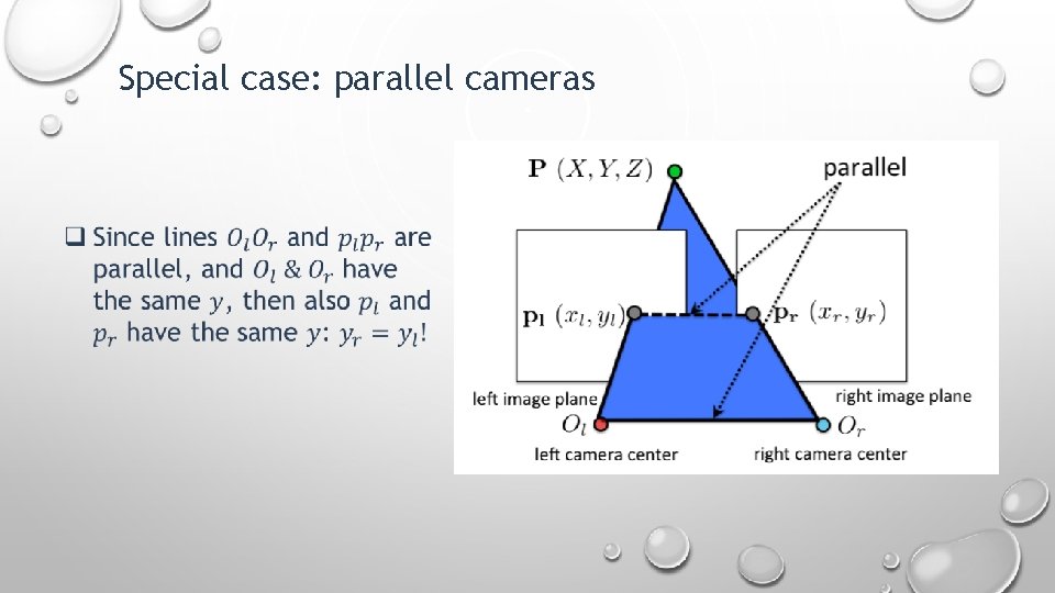 Special case: parallel cameras 