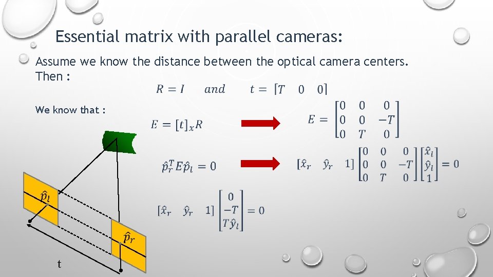 Essential matrix with parallel cameras: Assume we know the distance between the optical camera