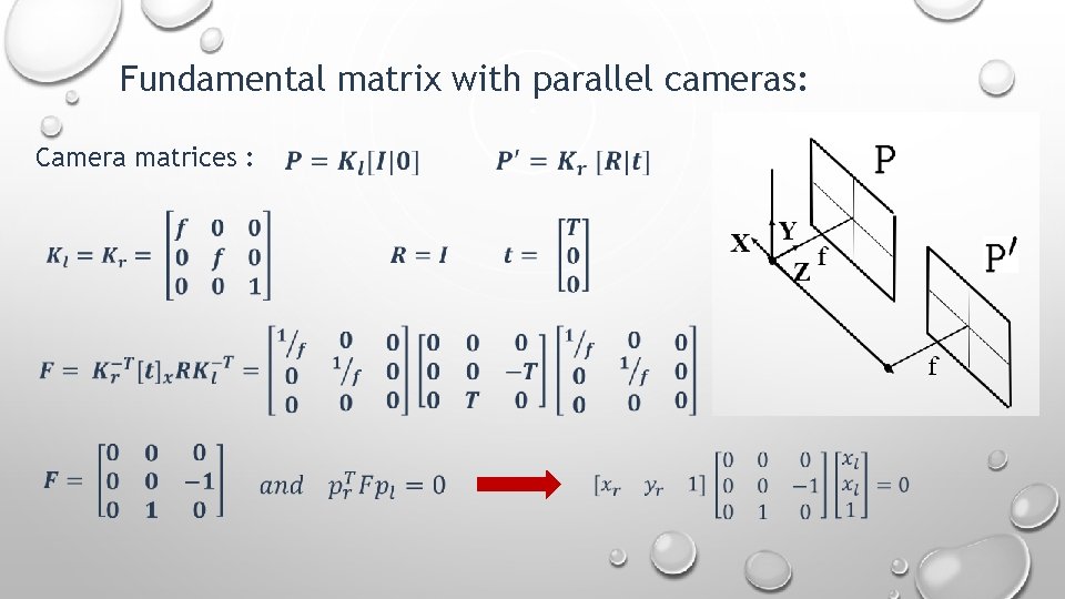 Fundamental matrix with parallel cameras: Camera matrices : 