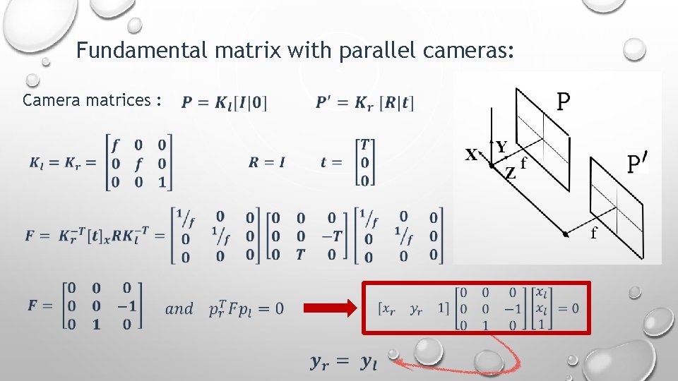 Fundamental matrix with parallel cameras: Camera matrices : 
