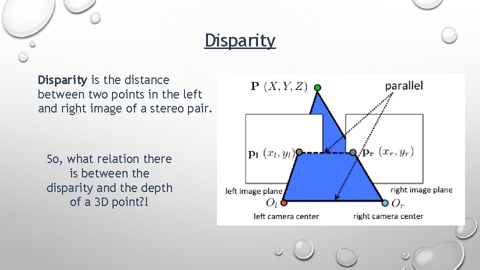 Disparity is the distance between two points in the left and right image of