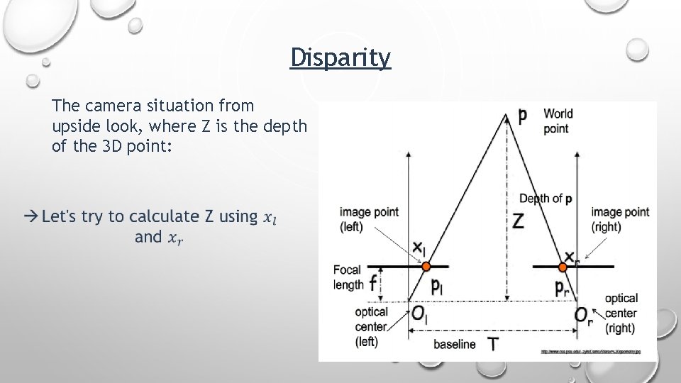 Disparity The camera situation from upside look, where Z is the depth of the