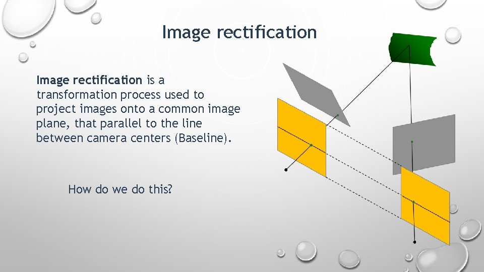 Image rectification is a transformation process used to project images onto a common image