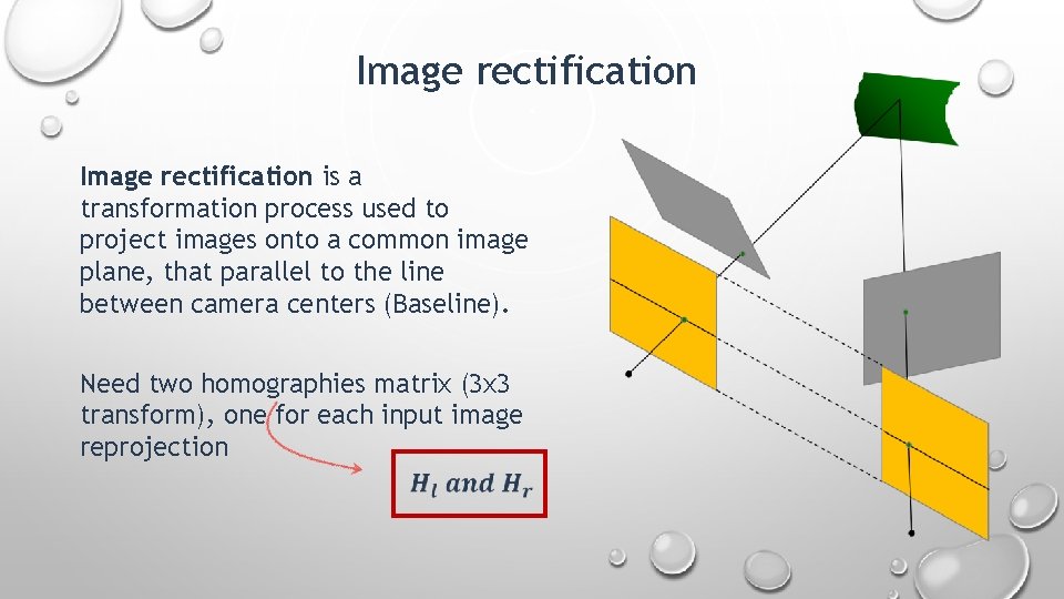 Image rectification is a transformation process used to project images onto a common image