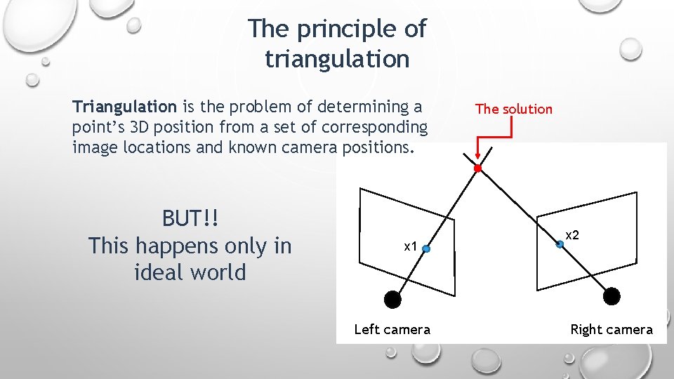 The principle of triangulation Triangulation is the problem of determining a point’s 3 D