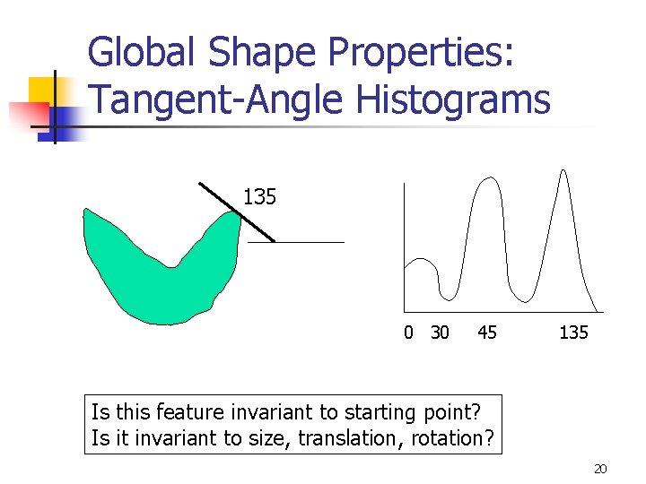 Global Shape Properties: Tangent-Angle Histograms 135 0 30 45 135 Is this feature invariant