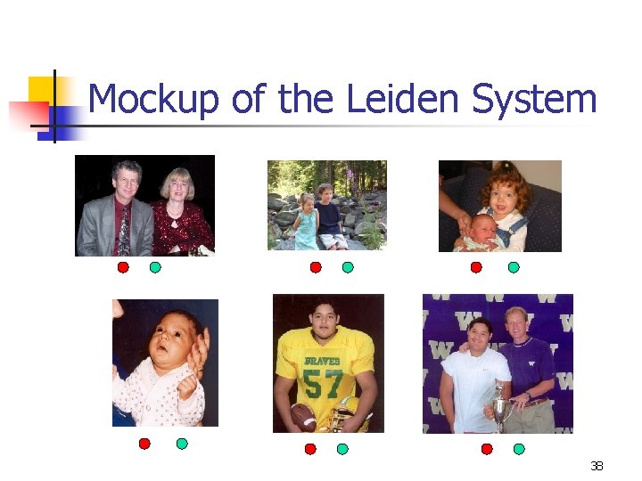 Mockup of the Leiden System 38 
