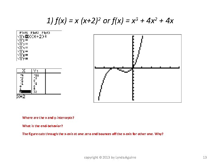 1) f(x) = x (x+2)2 or f(x) = x 3 + 4 x 2