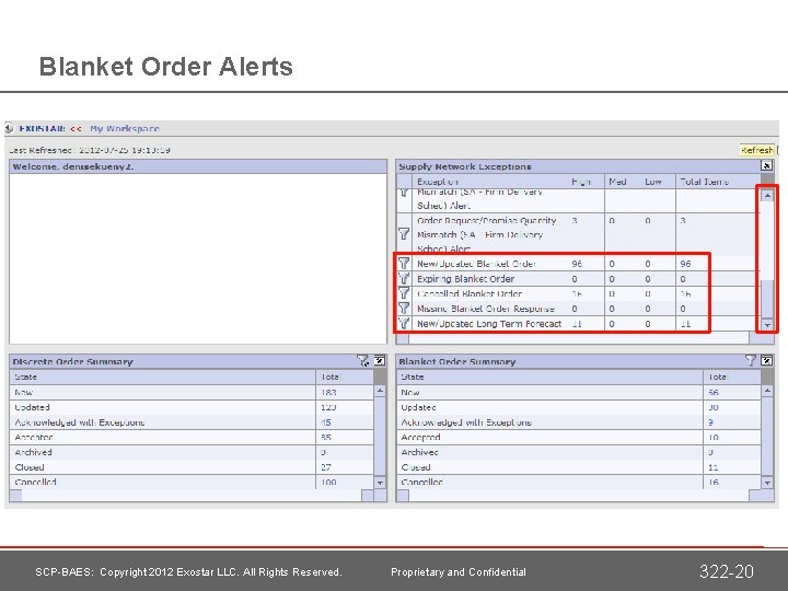 Blanket Order Alerts SCP-BAES: Copyright 2012 Exostar LLC. All Rights Reserved. Proprietary and Confidential