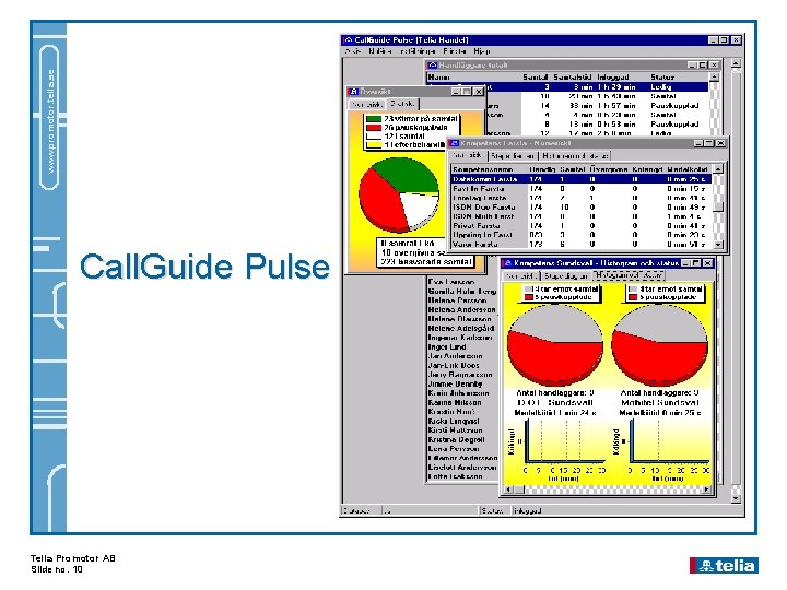 www. promotor. telia. se Call. Guide Pulse Telia Promotor AB Slide no. 10 