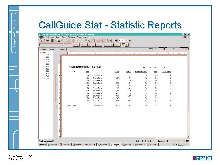 www. promotor. telia. se Telia Promotor AB Slide no. 21 Call. Guide Stat -