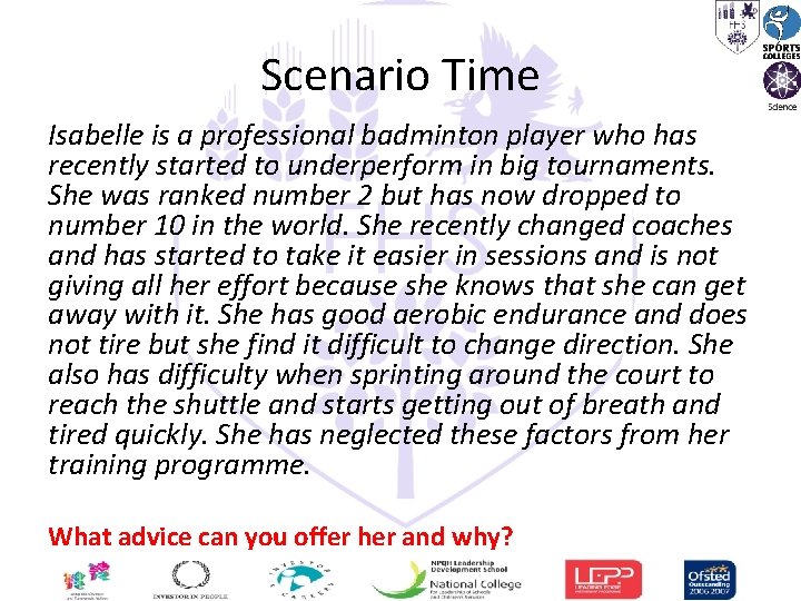 Scenario Time Isabelle is a professional badminton player who has recently started to underperform