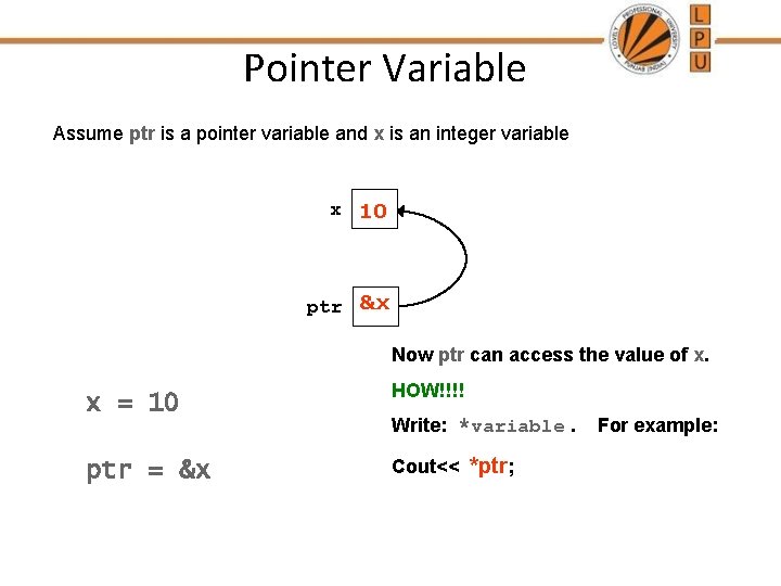 Pointer Variable Assume ptr is a pointer variable and x is an integer variable
