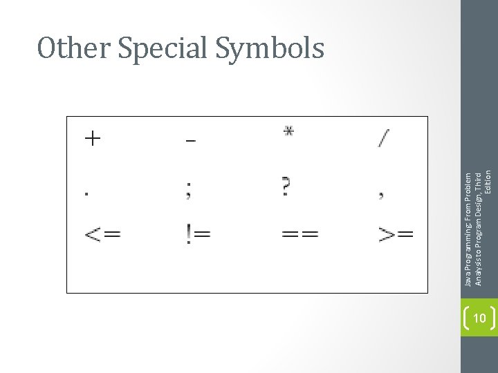 Java Programming: From Problem Analysis to Program Design, Third Edition Other Special Symbols 10