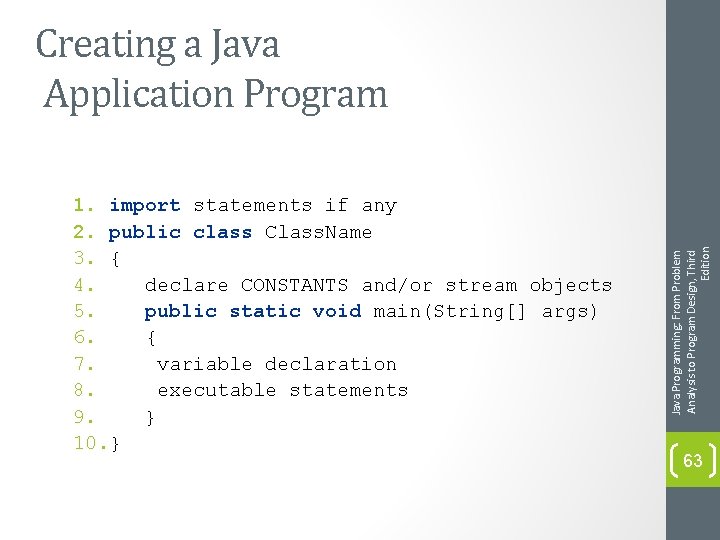 1. import statements if any 2. public class Class. Name 3. { 4. declare